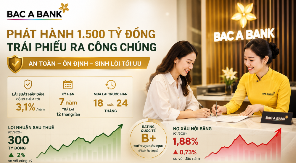no-xau-bac-a-bank-1784260372.png