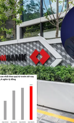 23.400 tỷ lợi nhuận – Techcombank giữ vững vị thế nhà vô địch tư nhân 🏆
