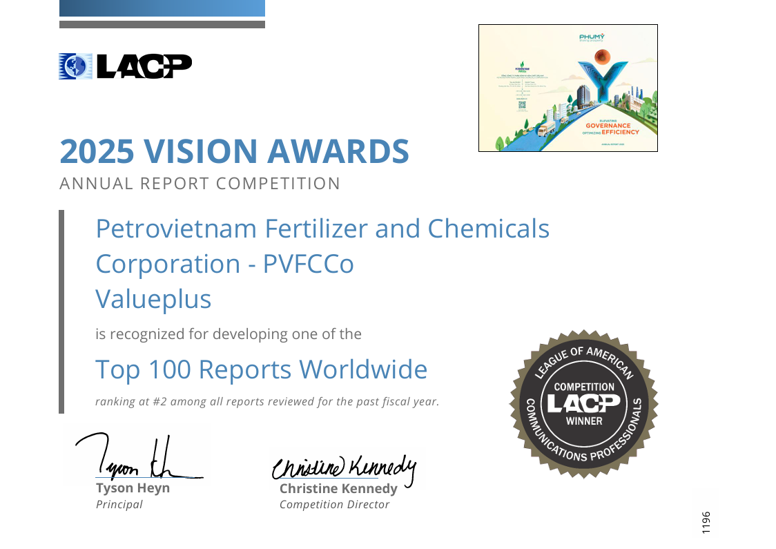 pvfcco-phu-my-xep-hang-nhi-toan-cau-gianh-2-giai-bach-kim-tai-lacp-20-1788580585.png