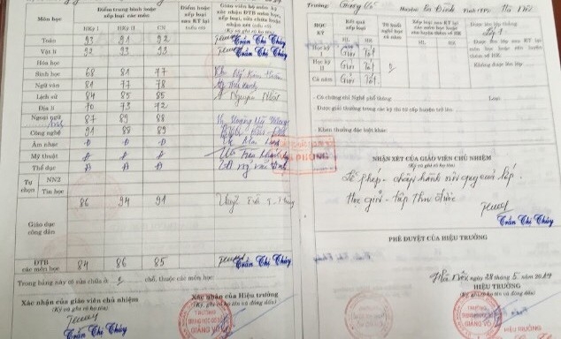 Theo cô Hoa, việc ông Đoàn Công Thạo, hiệu trưởng trường THCS Giảng Võ ký vào số cuốn học bạ thiếu chữ ký là sai phạm nghiêm trọng.