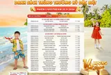 Nữ khách hàng gửi tiết kiệm ở HDBank Kiên Giang trúng thưởng 16 lượng vàng SJC