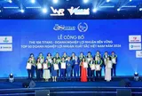 Bảy ngân hàng trong Top 10 DN lợi nhuận tốt nhất Việt Nam 2026
