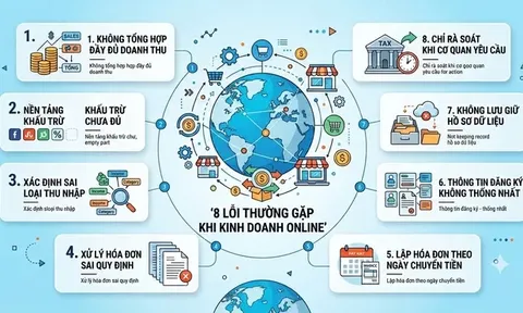 Tám lỗi thường gặp khi kinh doanh online