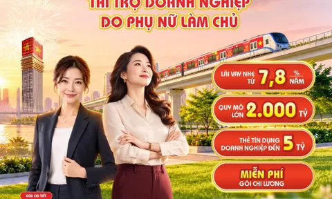 HDBank dành 2.000 tỷ đồng cho doanh nghiệp do phụ nữ làm chủ, lãi suất chỉ từ 7,8%/năm đến hết quý I/2027