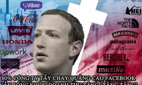 80% công ty đều có doanh thu tăng sau khi tẩy chay Facebook