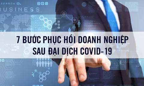 7 bước để phục hồi doanh nghiệp sau đại dịch