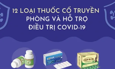 Bộ Y tế thu hồi văn bản công bố 12 loại thuốc cổ truyền phòng và hỗ trợ điều trị COVID-19