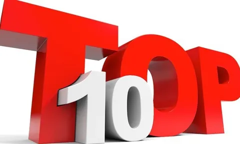 Top 10 sự kiện bất động sản nổi bật nhất năm 2020