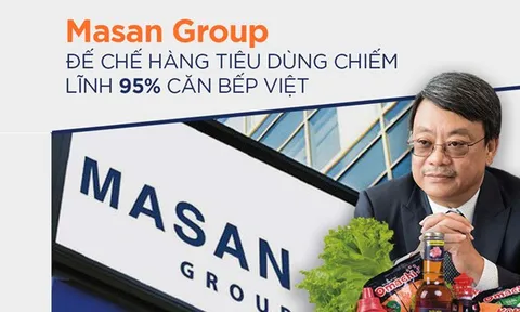 Tăng phát hành trái phiếu, Masan Group vay nợ tài chính hơn 60.000 tỷ đồng