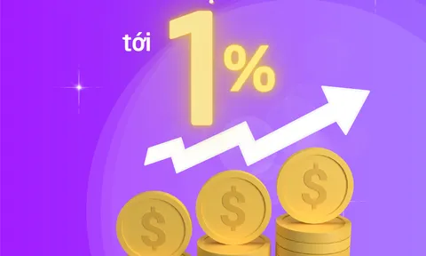 TPBank tiếp tục tăng “kịch trần” lãi suất tiền gửi không kỳ hạn cho khách hàng cá nhân