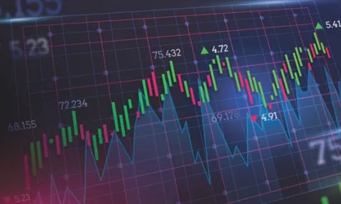VN-Index mất mốc 1.900 điểm sau phiên giằng co mạnh