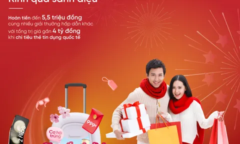 Chi tiêu siêu tiết kiệm cùng thẻ VietinBank