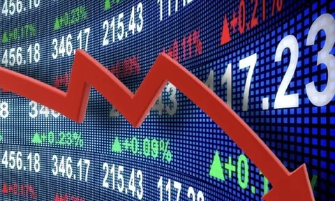 Cổ phiếu ngân hàng và địa ốc giảm mạnh, VN-Index mất gần 12 điểm