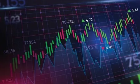 VN-Index đuối sức ở cuối phiên