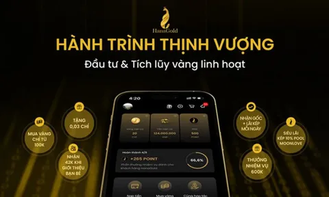 Tài khoản trên HanaGold bị đóng bằng, nhà đầu tư chưa thể rút được tiền