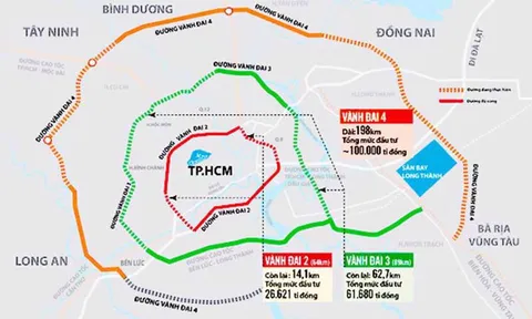4 trụ cột kiến tạo cực tăng trưởng kinh tế mới tại Tây Bắc TP.HCM 