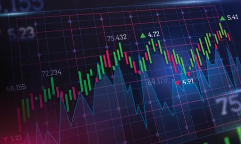 Dòng tiền vào mạnh, VN-Index tăng hơn 54 điểm