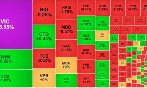 VN-Index tăng 25 điểm, lấy lại mốc 1.800