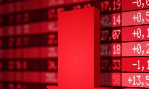 Sắc đỏ bao trùm, VN-Index giảm hơn 6 điểm