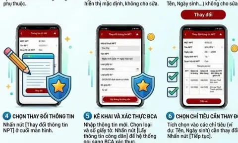 Hướng dẫn thay đổi thông tin người phụ thuộc trên Etax Mobile