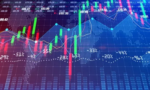 VN-Index đối mặt với rủi ro, dự báo dưới mức 1.200 điểm