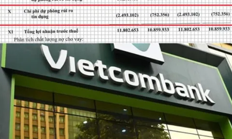 Nợ nghi ngờ tăng vọt hơn 7 lần, Vietcombank mạnh tay trích lập dự phòng