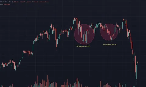 VN-Index quay đầu giảm gần 3 điểm, cổ phiếu HSG bị cắt margin