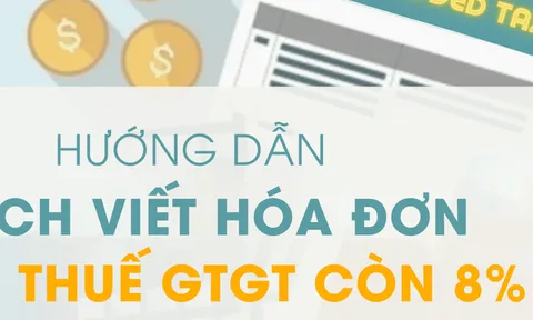 Hướng dẫn lập hóa đơn giảm 2% thuế GTGT của năm 2022