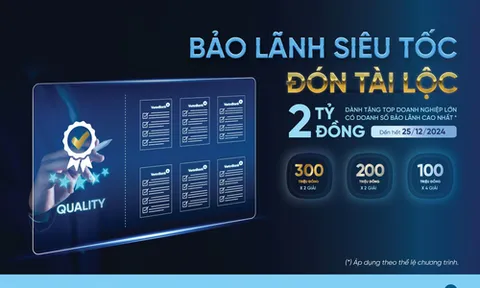 VietinBank tặng 2 tỷ đồng cho khách hàng sử dụng dịch vụ Bảo lãnh