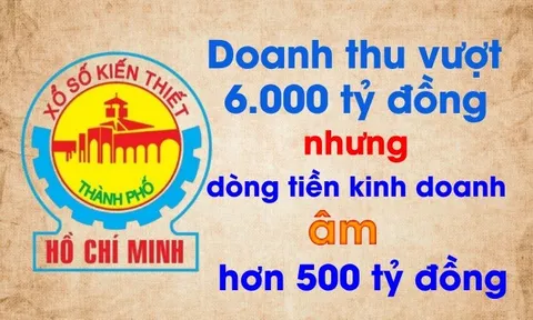 Xổ Số TP.HCM: Doanh thu vượt 6.000 tỷ nhưng dòng tiền kinh doanh bất ngờ âm hơn 500 tỷ đồng