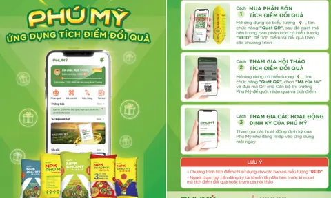 Ứng dụng ‘Phú Mỹ’: Gia tăng tương tác và trải nghiệm cho nông dân