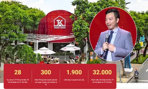 Thiên Khôi Group: Lò đào tạo 'cò' đất, doanh thu mỗi ngày 70 triệu