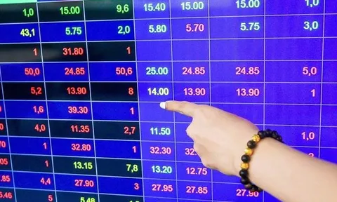 Lăng kính chứng khoán 18/9: Thông tin từ Fed sẽ khó gây biến động mạnh