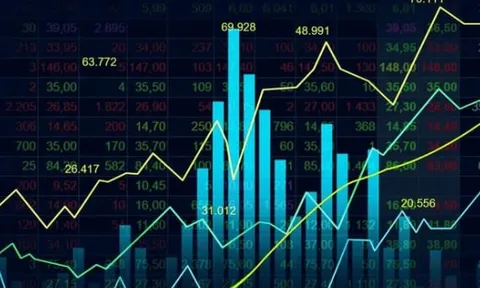 Cổ phiếu ngân hàng khởi sắc, VN-Index tăng gần 13 điểm