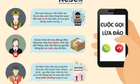 Cảnh báo những thủ đoạn lừa đảo qua điện thoại dịp cuối năm