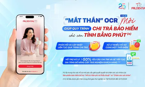 Tự động hóa xử lý tài liệu mang đến trải nghiệm vượt trội cho ngành Bảo hiểm