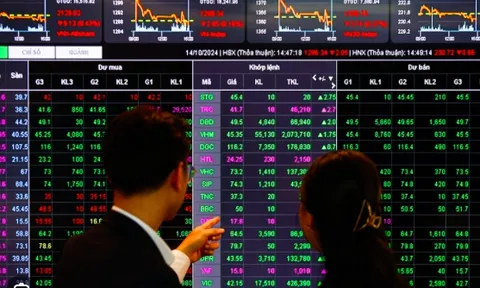 VN-Index tăng hơn 7 điểm, vượt ngưỡng 1.240 điểm