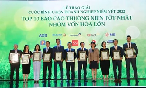 Đột phá kỷ nguyên số, HDBank là doanh nghiệp niêm yết vốn hóa lớn có BCTN tốt nhất 2022