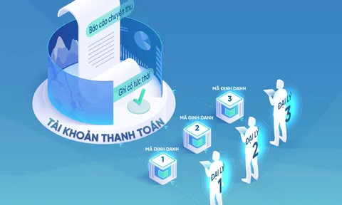 VietinBank cùng doanh nghiệp bứt tốc trong cuộc đua chuyển đổi số