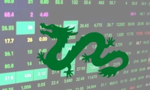 Dragon Capital chính thức nâng tỷ lệ sở hữu tại Đất Xanh lên mức 19,04% vốn